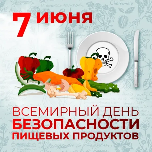 Красивые картинки со Всемирным днем безопасности пищевых продуктов