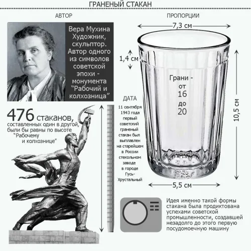 Красивая открытка с Днем граненого стакана